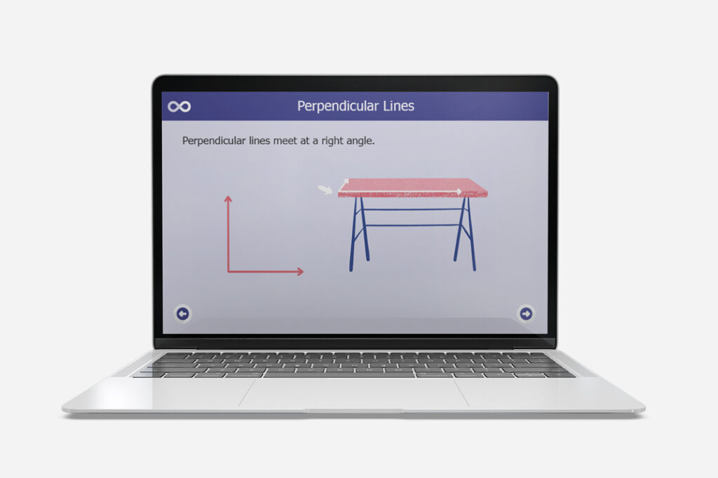 parallel and perpendicular lines