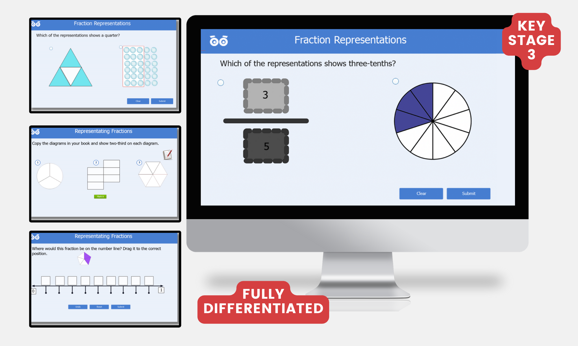 representations of fraction