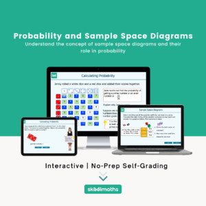 sample space diagrams and probability
