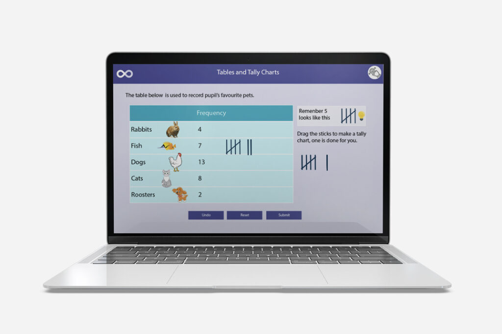 tally charts and tables