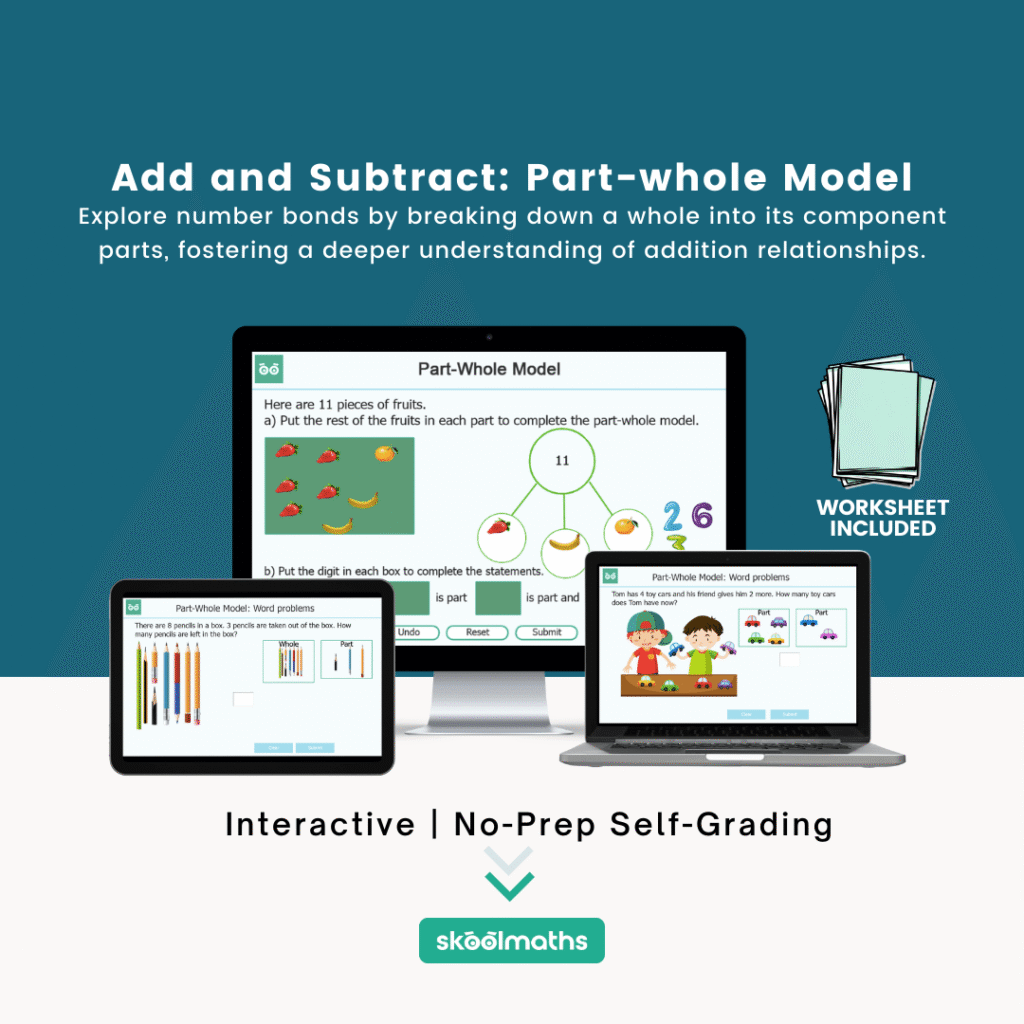 add and subtract part whole model