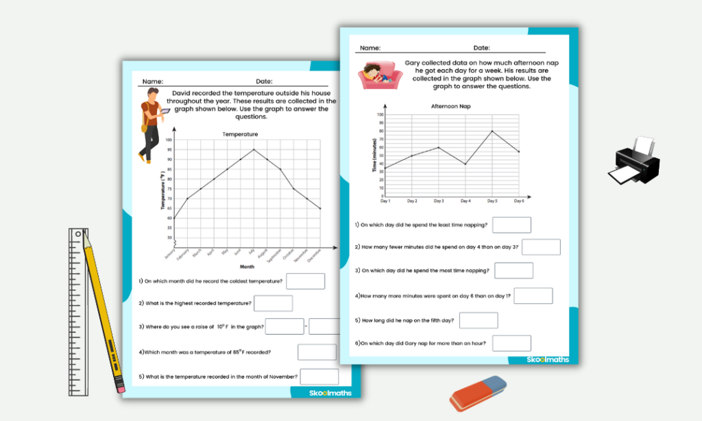 line graphs