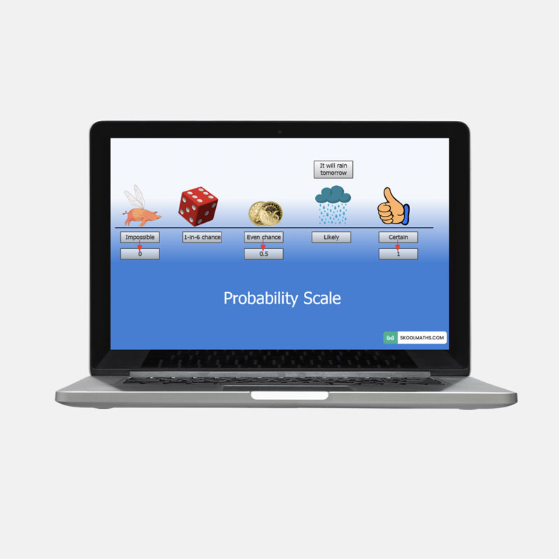 probability scale