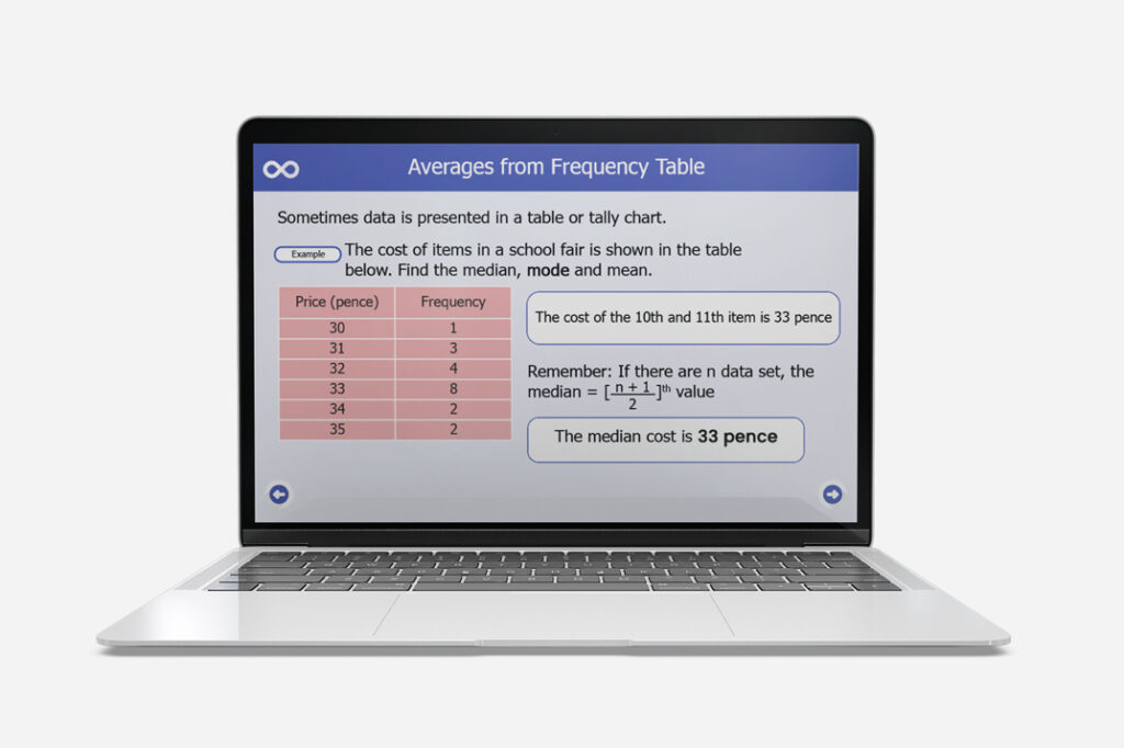 calculating averages from frequency tables