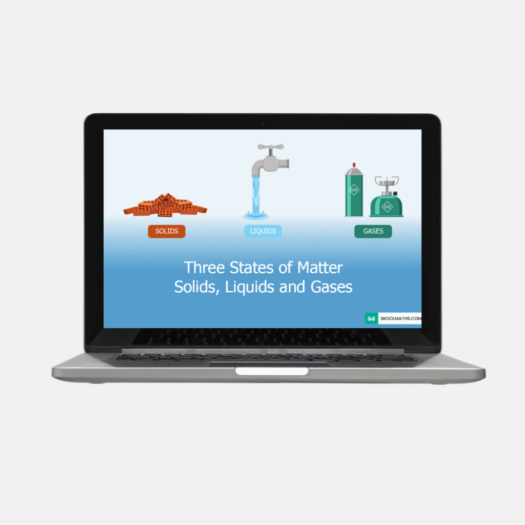 states of matter