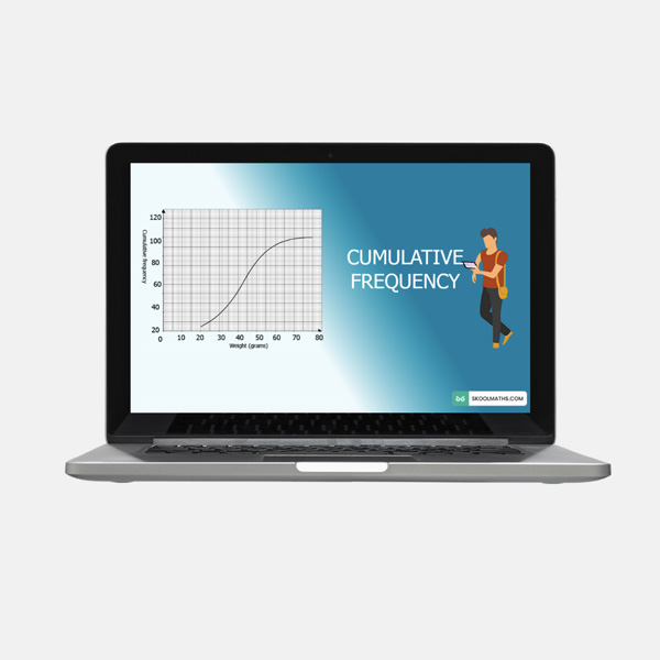 cumulative frequency