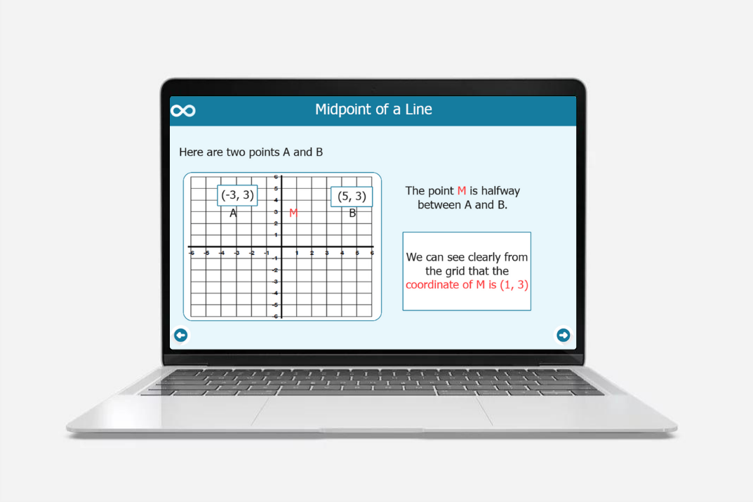 finding coordinates of the midpoint on a grid