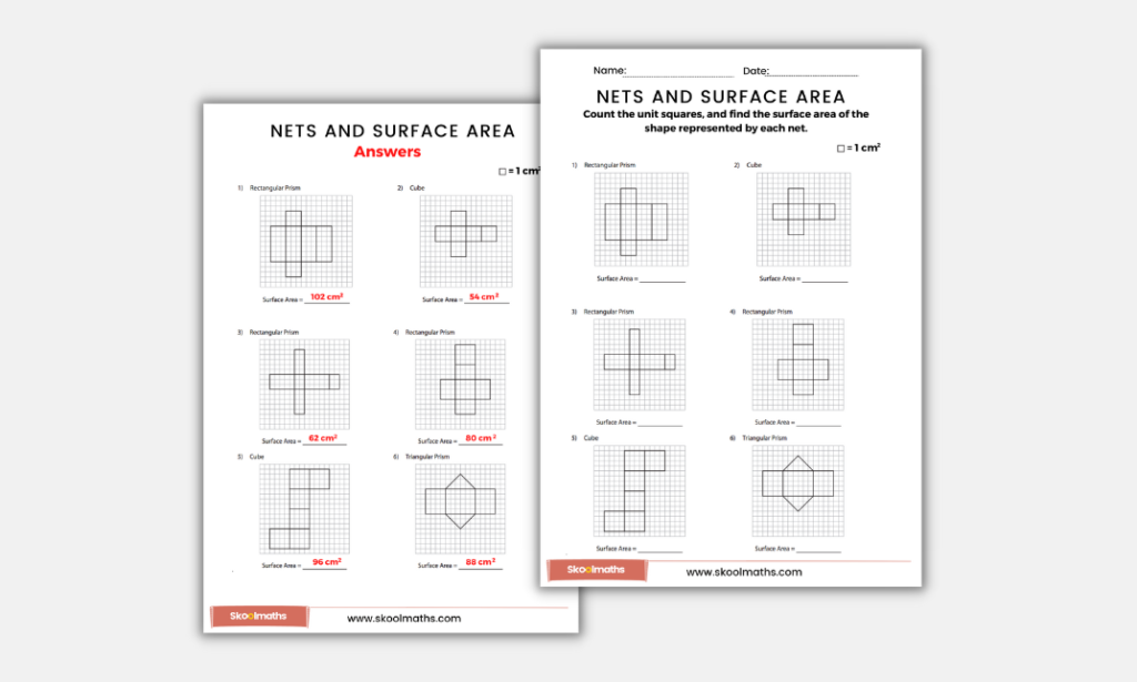 nets and surface area