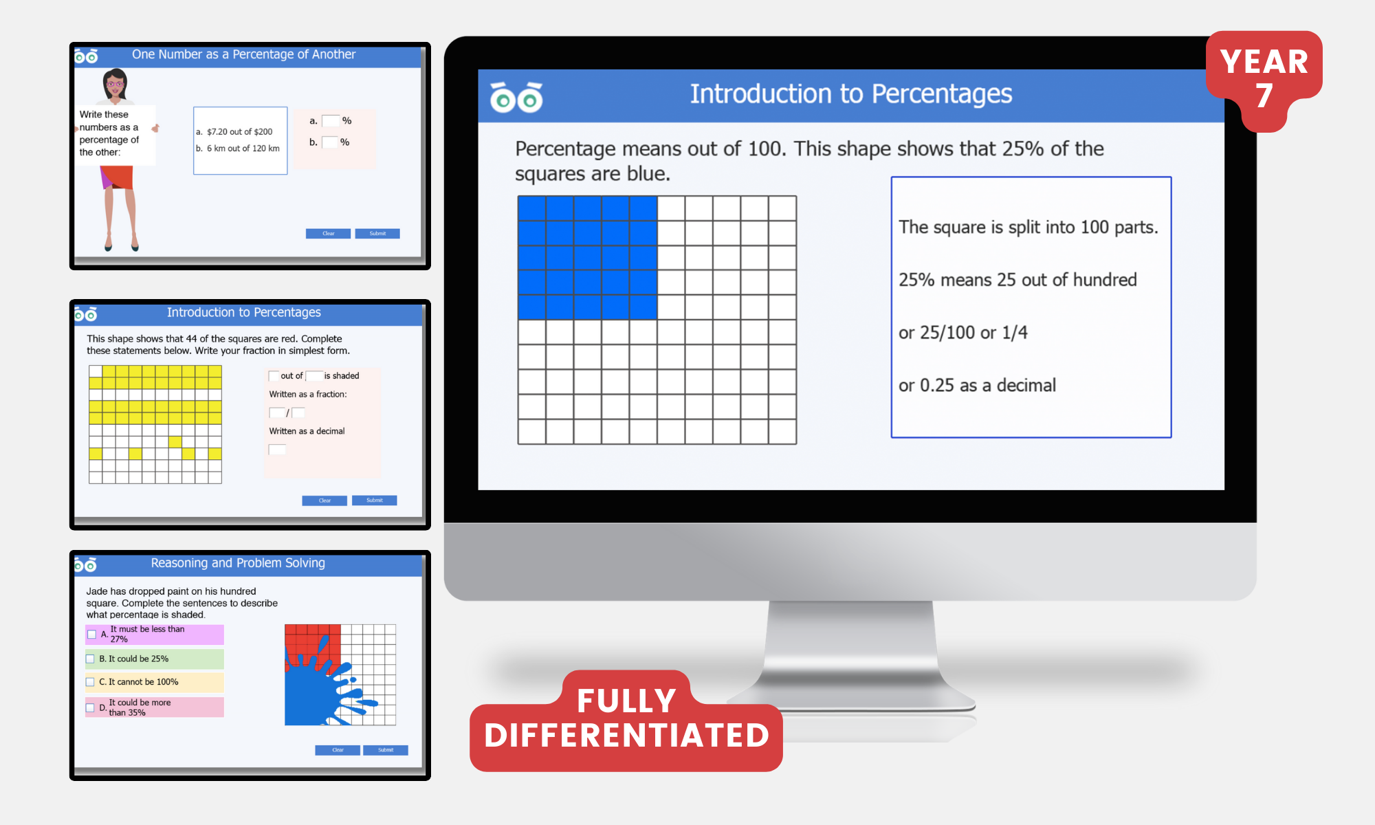 introduction to percentages