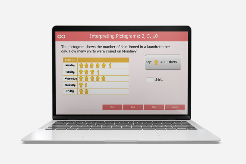 interpreting pictograms 2 5 10