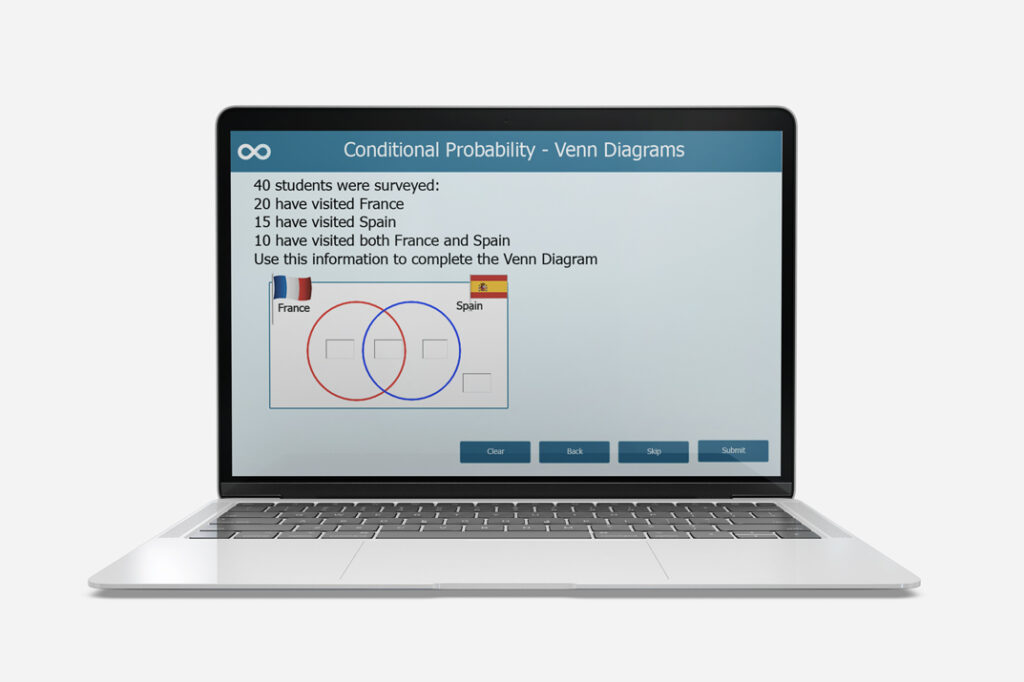 conditional probability with venn diagrams