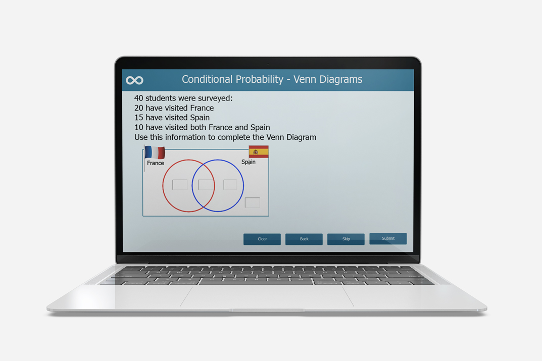 Conditional probability with venn diagrams