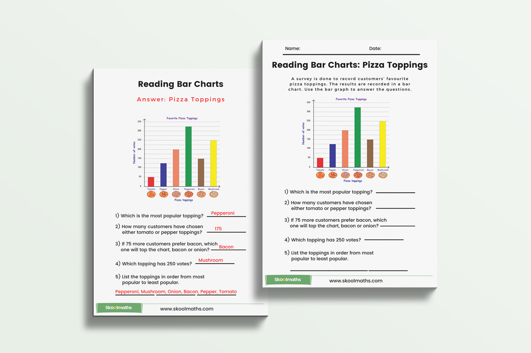 reading bar charts pizza toppings