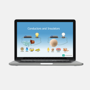 conductors and insulators 4th grade science unit