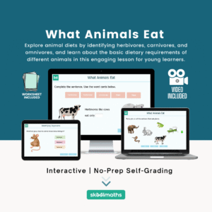 what animals eat min