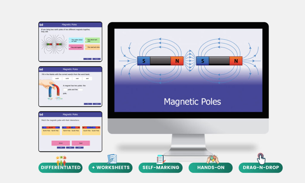 magnetic poles