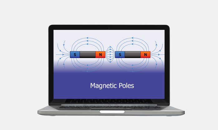 magnetic poles