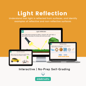 light reflection min