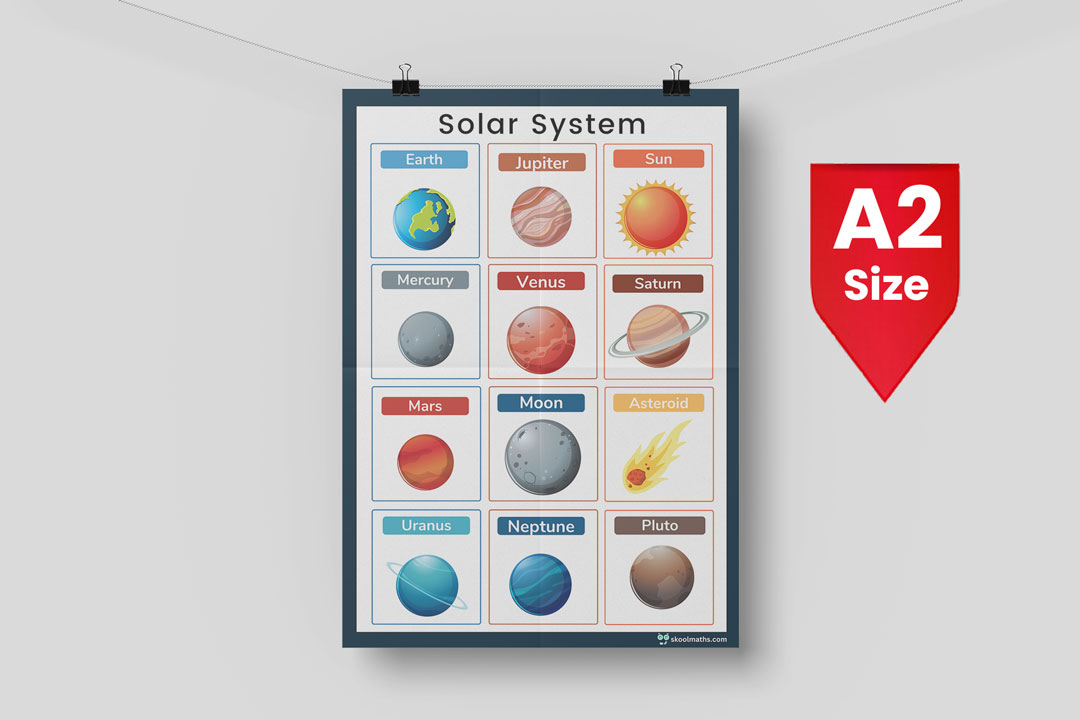 solar system poster