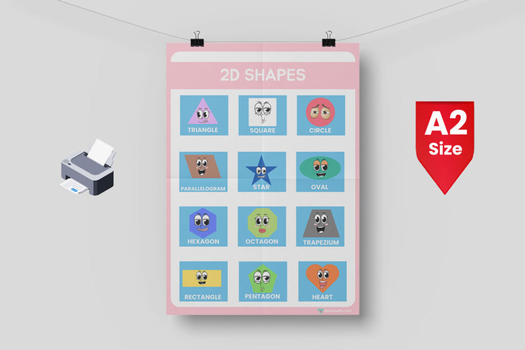 2d shapes wall chart