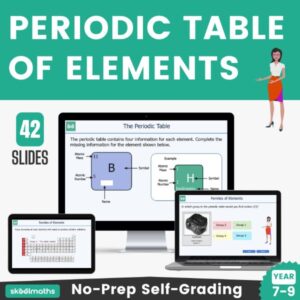 periodic table of elements