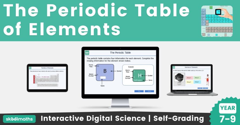 the periodic table of elements