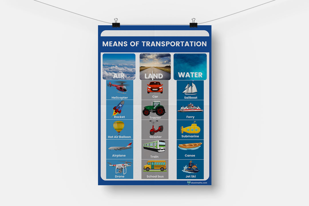 different means of transportation