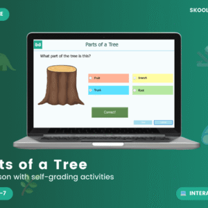 identifying parts of a tree interactive activities