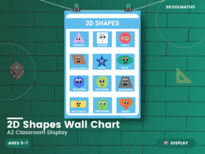 2D Shapes Wall chart