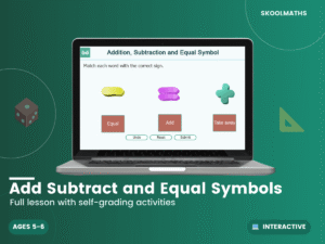 Add Subtract and Equal Symbols