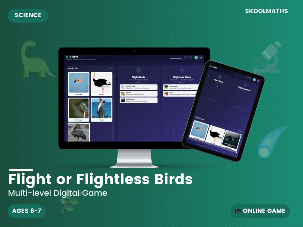 Flight or Flightless Birds