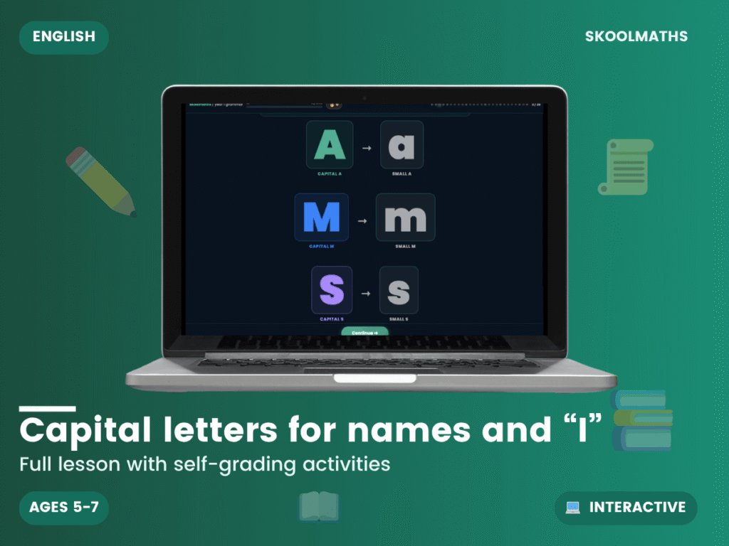 Capital Letters for Names and ‘I’ KS1: Interactive Punctuation & Grammar Lessons