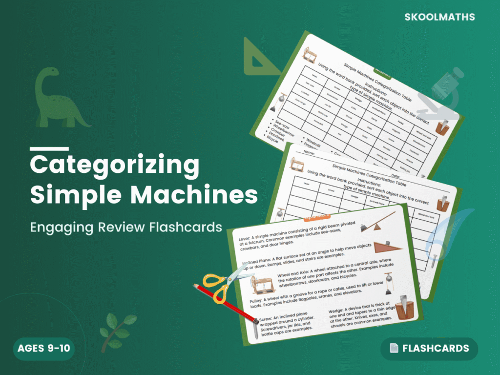 Categorizing Simple Machines