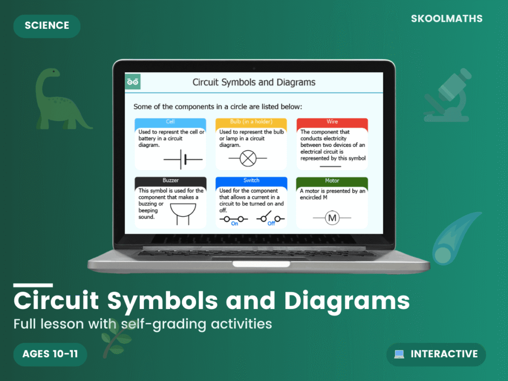 Circuit Symbols and Diagrams