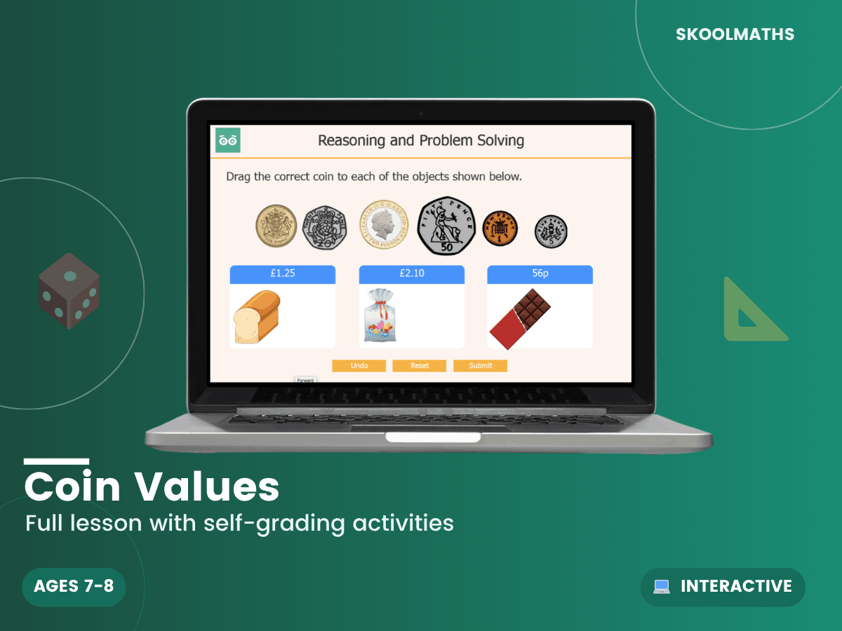 Coin Values Year 3 Maths: Interactive Lesson & KS2 Money and ...