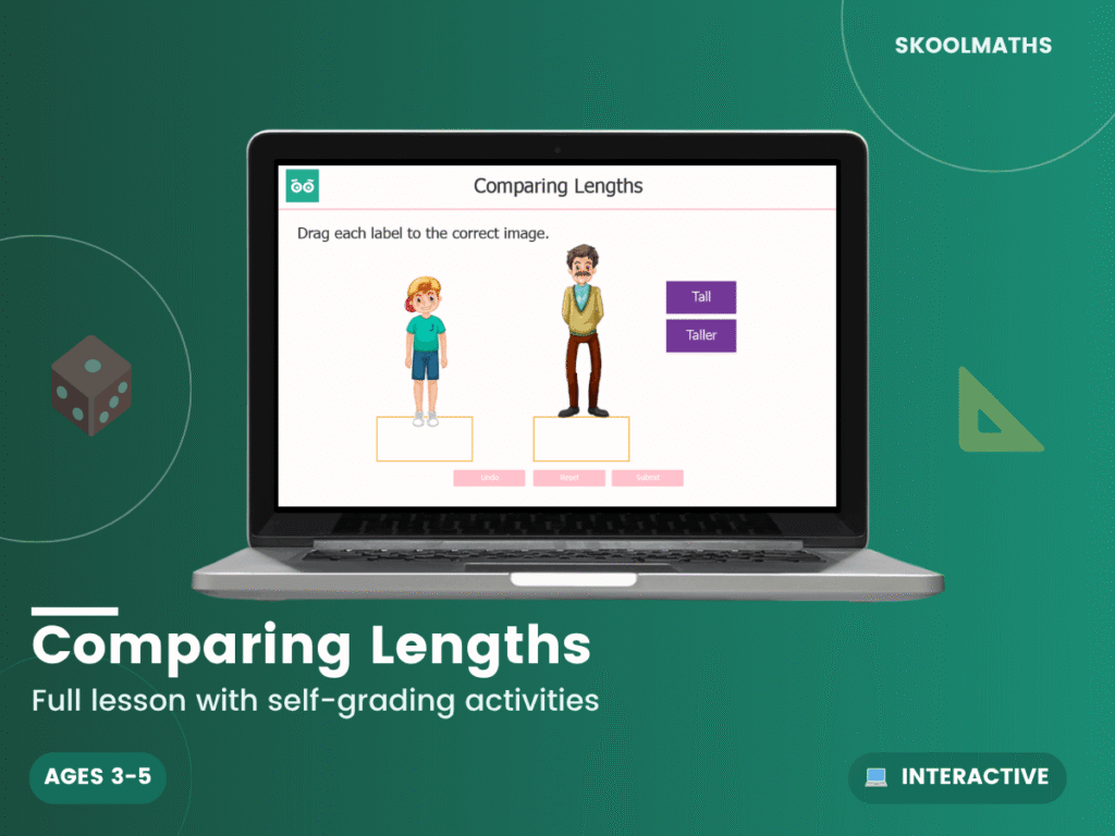 Comparing Lengths