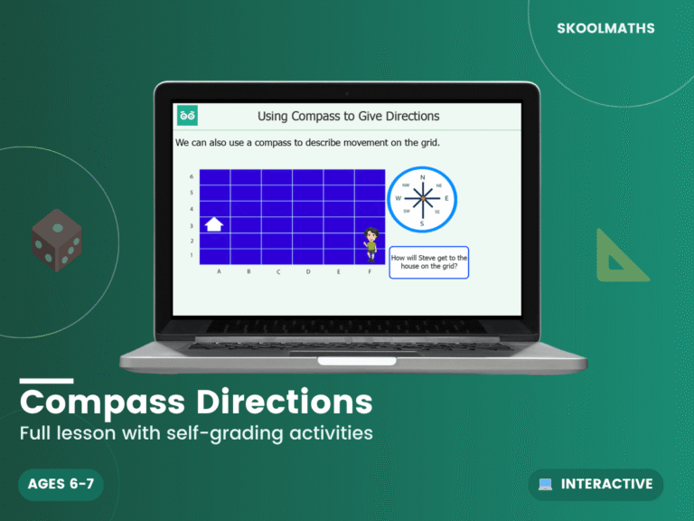 Compass Directions: Year 2 Maths Interactive Lesson & Direction ...