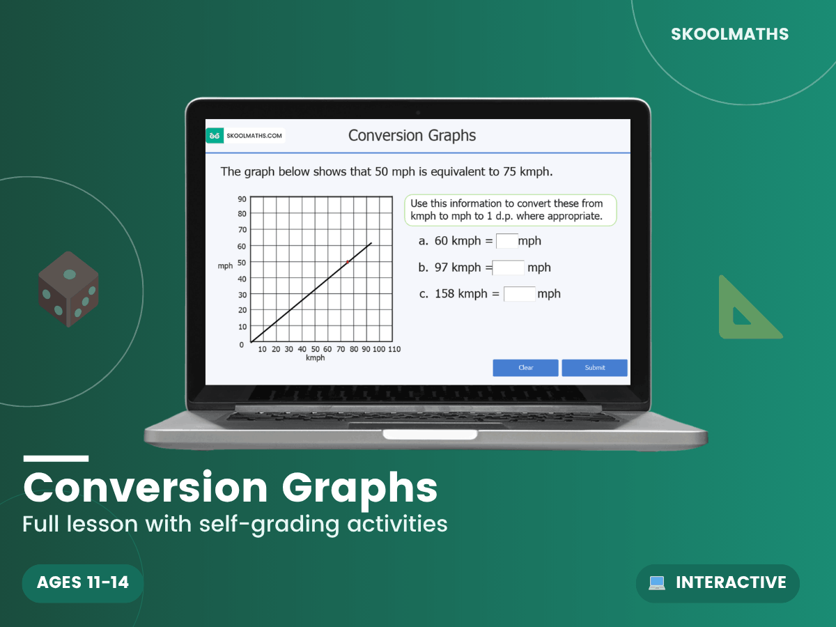 Conversion Graphs — Interactive Lesson (Ages 11–14) – Maths, Science ...