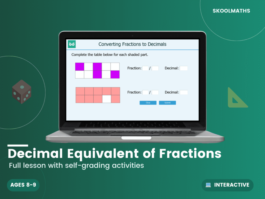 Decimal to Fraction Equivalents: Year 4 Maths Interactive Lesson & Activities