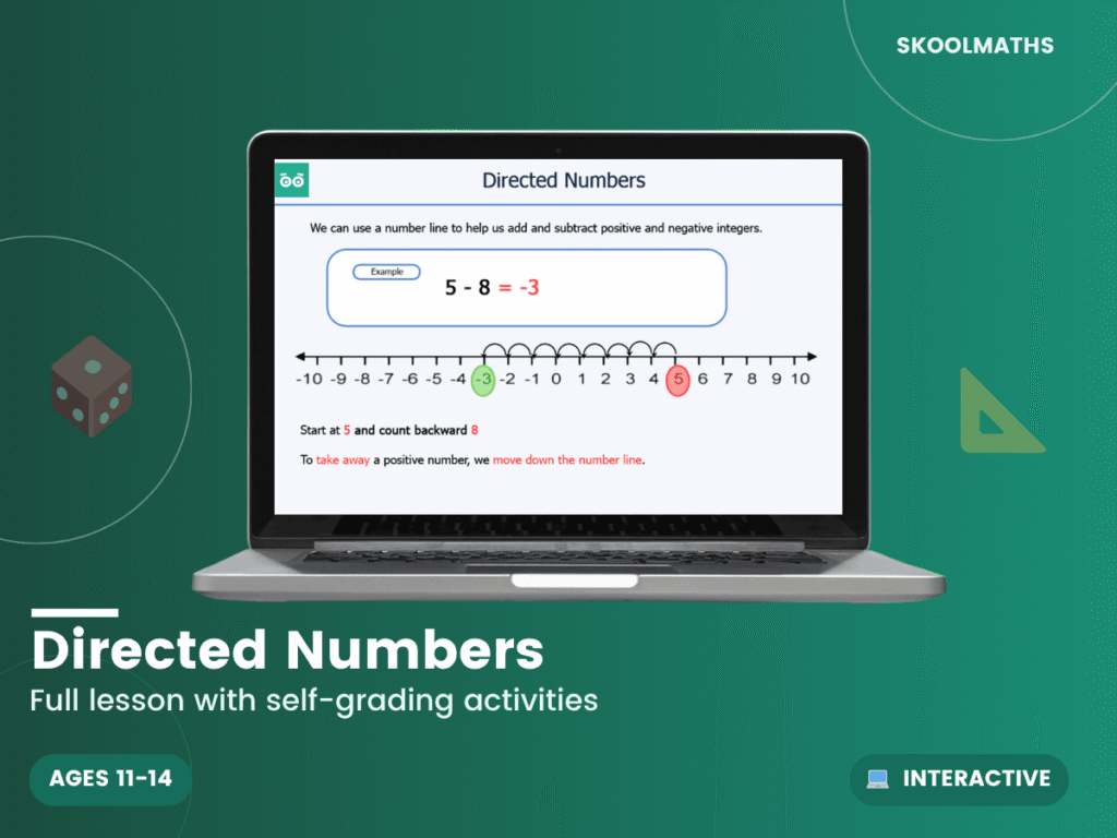 Directed Numbers