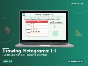 Drawing Pictograms (1-1)