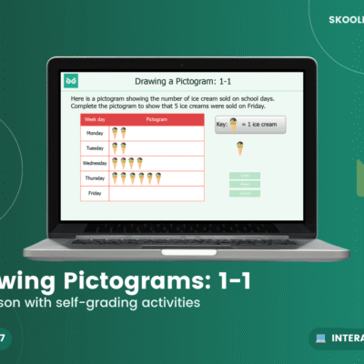 Drawing Pictograms (1 1) — Interactive Lesson (Ages 6–7)