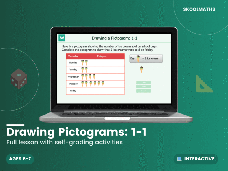 Drawing Pictograms (1 1) — Interactive Lesson (Ages 6–7) – Maths ...