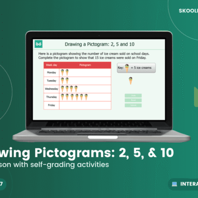 Drawing Pictograms (2, 5 And 10) — Interactive Lesson (Ages 6–7)