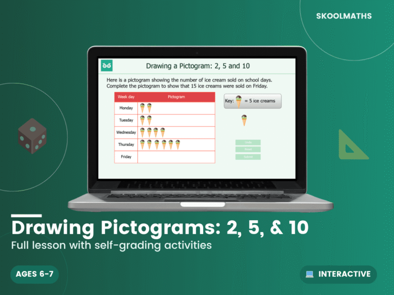 Pictogram 2 Drawing Pictograms (2, 5 And 10) — Interactive Lesson (Year 2) – Maths ...
