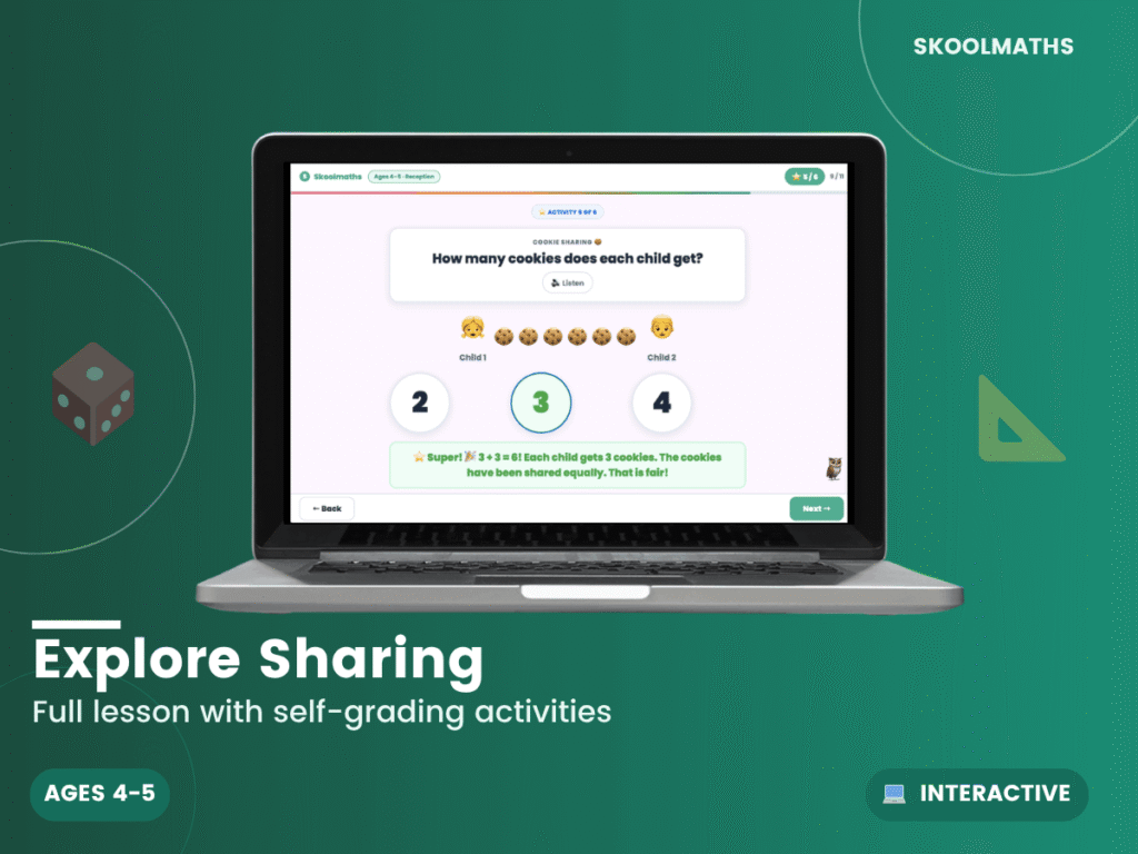 Exploring Sharing