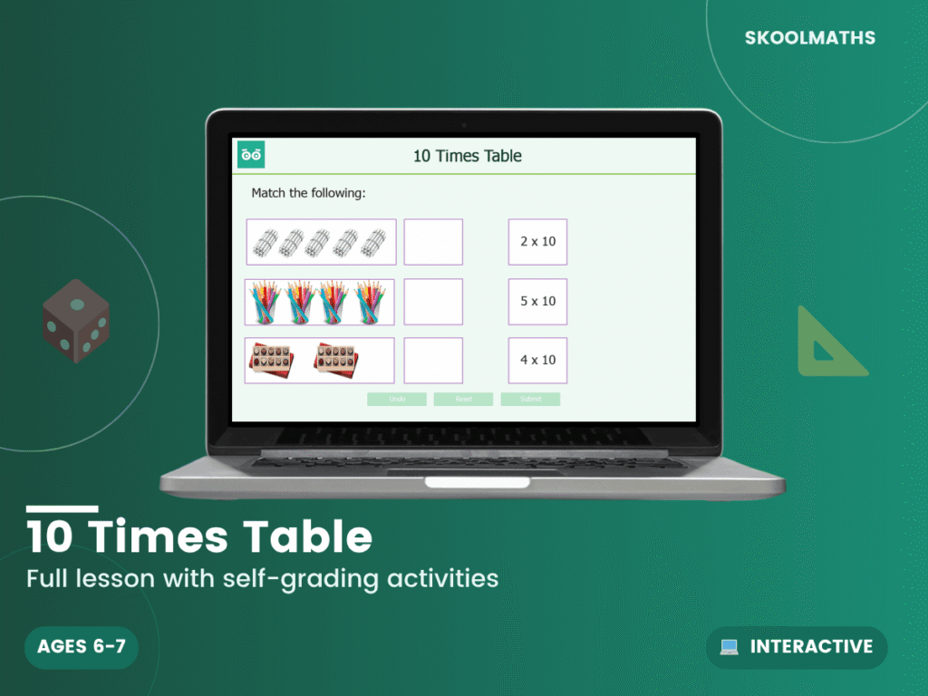 Exploring 10 Times Table