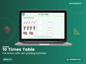 Exploring 10 Times Table