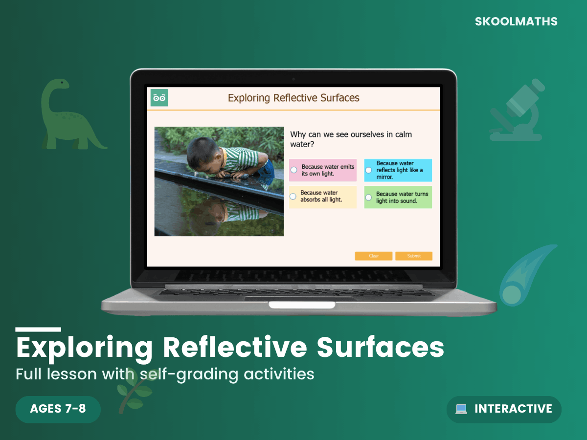Exploring Reflective Surfaces — Interactive Lesson (Ages 7–8) – Maths ...