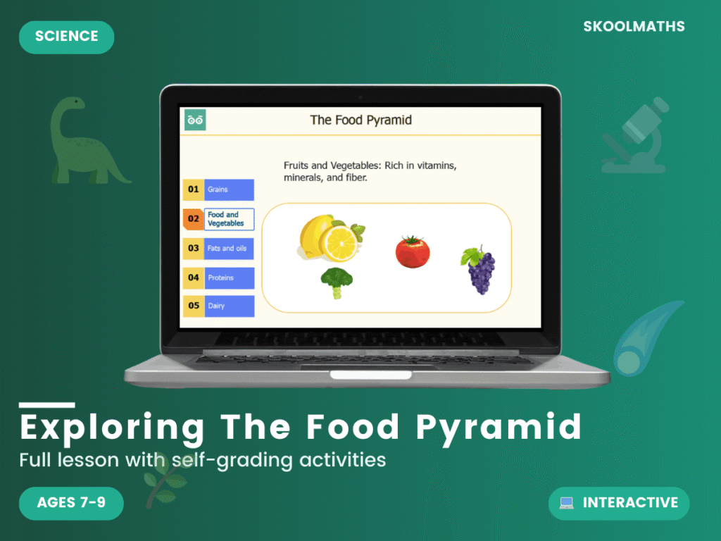 The Food Pyramid: Year 3 Science KS2 Interactive Lesson & Healthy Eating Activities